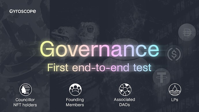 Governanace test vote graphic v3